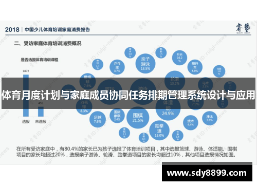 体育月度计划与家庭成员协同任务排期管理系统设计与应用