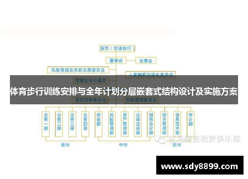 体育步行训练安排与全年计划分层嵌套式结构设计及实施方案