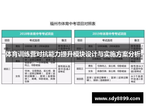 体育训练营对抗能力提升模块设计与实施方案分析