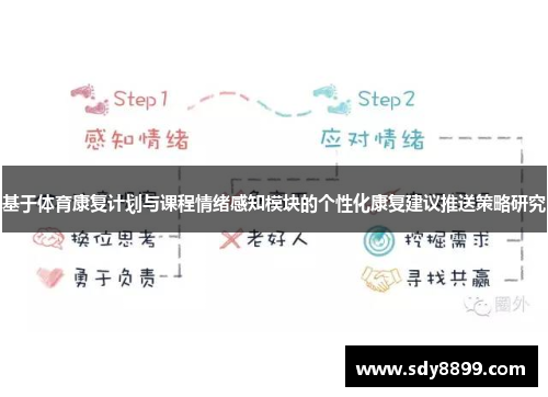 基于体育康复计划与课程情绪感知模块的个性化康复建议推送策略研究