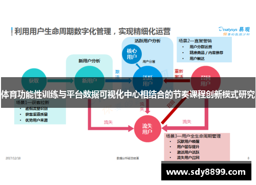 体育功能性训练与平台数据可视化中心相结合的节奏课程创新模式研究