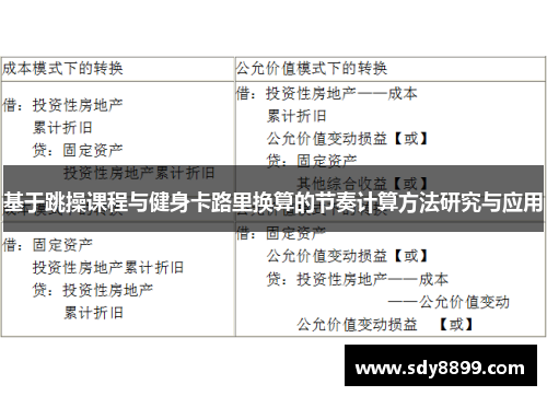 基于跳操课程与健身卡路里换算的节奏计算方法研究与应用